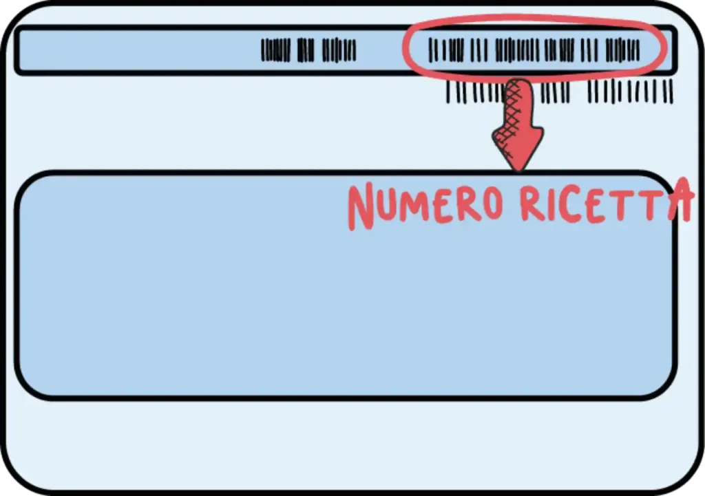 ZeroCode: il problema c'è ma non è colpa dell'algoritmo -